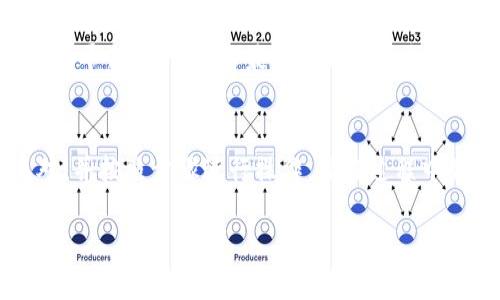 要在币安（Binance）上找到 TP Wallet，您可以按照以下步骤进行操作：

### 1. **登录币安账户**
首先，请确保您已经注册并登录到您的币安账户。

### 2. **访问交易所市场**
在登录后，您将被带到币安的主界面。您可以在顶部导航栏中找到“市场”选项。单击“市场”进入交易所市场页面。

### 3. **搜索TP Wallet的交易对**
在市场页面，您会看到一个搜索框。在搜索框中，输入“TP Wallet”或其对应的代币符号（如果有）。这将帮助您快速找到与 TP Wallet 相关的交易对。

### 4. **查看交易对信息**
搜索后，您会看到与 TP Wallet 相关的交易对。单击其中一个交易对。这将打开该交易对的详细交易界面。

### 5. **进行交易**
在交易页面，您可以查看该代币的实时价格、图表、深度图等信息。如果您希望购买或出售 TP Wallet，您可以在下方的交易栏选择下单类型（限价、市场、止损等），输入您的交易信息并进行交易。

### 6. **添加TP Wallet到钱包**
如果您交易成功，TP Wallet 将被添加到您的币安账户中。您可以在“钱包”页面查看您的资产余额。确保您能看到 TP Wallet 的余额。

### 7. **进一步的信息和资源**
若要获取更多关于 TP Wallet 的信息，您可以访问其官方网站或官方社交媒体平台，以便了解最新的开发动态和社区活动。

### 总结
在币安上找到并交易 TP Wallet 其实很简单。只需登录账户、搜索相关交易对、并按照步骤进行操作。操作过程中如果有任何疑问，可以通过币安的帮助中心找到相应的支持。

如果您希望了解更多的细节或具体的操作步骤，请随时问我！
