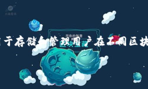 TokenPocket 是一个多链钱包，旨在支持各种区块链的数字资产管理。它本身并没有原生代币，而是主要用于存储和管理用户在不同区块链上的代币和数字资产。用户可以通过 TokenPocket 钱包管理以太坊、波场、EOS等多个区块链上的代币。

如果你对此有更多具体的问题，或者想了解 TokenPocket 支持的代币类型、使用场景等，请告诉我！