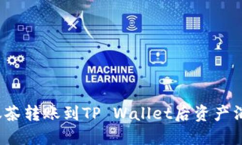 如何解决抹茶转账到TP Wallet后资产消失的问题？