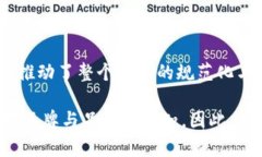 ### 区块链白酒是什么区块链白酒是指应用区块链