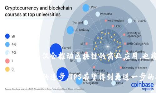 区块链里的TPS是“Transactions Per Second”（每秒交易数）的缩写。它是衡量区块链网络处理交易能力的一个关键指标。以下是对TPS的详细介绍：

TPS的定义和重要性

TPS是一个衡量在一定时间内，区块链网络能够处理多少笔交易的指标。这个数字通常被用来评估区块链的性能和效率。对于那些希望在区块链上进行商业应用的企业和开发者而言，TPS是一个关键因素，因为它直接关系到用户体验和系统的可扩展性。

为什么TPS很重要？

在区块链的应用中，特别是金融交易、供应链管理等场景，TPS的高低直接影响到交易的速度。例如，如果一个区块链的TPS很低，那么用户在进行交易时，可能会面临较长的等待时间。这对于消费者和企业来说，都是一个较大的障碍。

不同区块链的TPS比较

不同的区块链网络在TPS上表现各异。例如，比特币的TPS约为7，而以太坊的TPS在15到30之间。相比之下，一些较新的区块链项目，如Solana和波卡（Polkadot），其TPS能够达到几千甚至上万。这意味着，在高TPS的区块链网络上运行的应用程序能够更快地响应用户请求，从而提供更加流畅的体验。

影响TPS的因素

多个因素会影响区块链的TPS，包括：网络的构架、共识算法、区块大小、网络延迟等。

ul
    listrong共识算法：/strong区块链采用的共识机制会影响TPS。例如，工作量证明（PoW）机制一般TPS较低，而权益证明（PoS）机制有可能提高TPS。/li
    listrong区块大小：/strong区块的大小限制了在每个区块中可以处理的交易数量。较大的区块可以在单次共识中处理更多的交易。/li
    listrong网络延迟：/strong网络节点之间的通信延迟越小，交易确认的速度就越快，从而提高TPS。/li
/ul

提高TPS的方法

为了提高TPS，各种区块链项目采取了不同的方法，包括：

ul
    listrong链下解决方案：/strong例如，闪电网络（Lightning Network）允许用户在链下进行交易，从而减少链上交易的压力。/li
    listrong分片技术：/strong通过将区块链拆分为多个碎片，允许并行处理交易来提高TPS。/li
    listrong共识算法：/strong开发更高效的共识机制，以提高交易的确认速度。/li
/ul

TPS的未来

随着区块链技术的发展，TPS的提高将成为一个持续的趋势。新的技术手段和解决方案正不断被提出，以提高区块链网络的处理能力。这不仅会推动区块链的商业应用，也将加速其在各个行业的落地与普及。

总之，TPS是区块链的重要指标之一，理解其背后的机制和影响因素有助于开发者和用户更好地评估不同区块链的性能。在未来，随着技术的进步，TPS有望得到更进一步的提升，从而使区块链的潜力得到更广泛的释放。