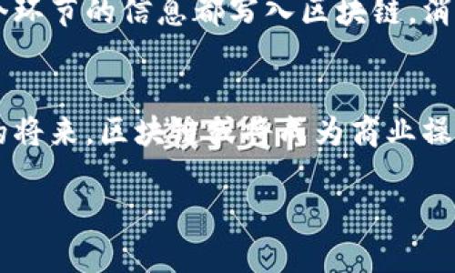 区块链技术的五大核心优点：重塑未来信任与合作

区块链, 去中心化, 数据安全, 智能合约, 透明性/guanjianci

在当前科技飞速发展的时代，区块链技术作为一项颠覆性的创新，正在深刻影响着各行各业。对于很多人来说，区块链的概念可能仍然陌生，但随着越来越多的应用案例曝光，它的重要性和潜力逐渐显露出来。本文将深入探讨区块链的五大核心优点，帮助读者理解这一技术如何重塑我们的未来信任与合作。

1. 去中心化：权力的重分配
去中心化是区块链最显著的特点之一。在传统的中心化系统中，数据和权力通常集中在少数几个实体手中。这会导致信任危机，比如金融机构的破产或数据泄露等问题。而区块链通过分散数据存储，确保每一个用户都可以参与其中。在区块链网络中，不再依靠单一的中央权威来验证交易或信息。相反，多方共同维护网络的安全性。这种机制不仅增加了数据的安全性，还使得系统的透明度和可信度得以提升。

2. 数据安全：信息的守护者
在数字化时代，数据成为新的“石油”。然而，数据泄露、黑客攻击等事件频繁发生，给个人和企业带来了严重损失。区块链采用了加密技术和分布式存储的方式，显著提高了数据的安全性。每笔交易都经过加密处理，并以区块形式记录在区块链上。每个区块都包含着上一个区块的哈希值，因此一旦数据被篡改，后续的所有区块都会受到影响，任何尝试篡改数据的行为都将被快速识别和拒绝。这种设计使得信息几乎无法被伪造或篡改，成为信息真正的守护者。

3. 透明性：信誉的基石
透明性是建立信任的基础。传统的金融交易往往缺乏透明度，导致一系列的信任危机。而区块链通过公开账本，确保所有参与者都能实时查看交易记录。这种透明化极大地增强了用户的信任感。每个用户在区块链上都有权查看历史交易，确保所有活动都在监督之下，从而减少了欺诈的可能性。透明性也促进了合作与互动，使得不同参与者之间的关系更加密切。

4. 智能合约：自动化的交易环节
智能合约是区块链技术中的另一重要概念。它是一种自执行的合同，协议条款直接写入代码中。当满足预定条件时，智能合约将自动执行。这种技术能够减少信任中介的需求，降低交易成本。在复杂的商业环境中，智能合约能够帮助自动化很多流程，从而提高效率。比如，在房产交易中，传统过程繁琐且耗时，智能合约可以简化交易和转移资产的过程，节约时间和成本。

5. 可追溯性：每一个环节的清晰记录
在食品安全、金融交易等领域，可追溯性显得尤为重要。区块链的特性使得每一笔交易都可以被追踪，确保信息的来源和流向，这对于保证产品质量、打击假冒伪劣等问题是极其重要的。比如，在食品供应链中，每一个环节的信息都写入区块链，消费者能够轻松了解他们所购食品的踪迹，确保食品的安全与质量。这不仅增强了消费者的信任感，也对企业的品牌形象产生了积极影响。

结语：拥抱区块链的未来
总的来说，区块链技术作为一项具有颠覆性潜力的创新，正在为不同领域带来深远的变化。它的去中心化、数据安全、透明性、智能合约和可追溯性等优点，为我们建立更高效、可靠和信任的社会提供了支持。在不久的将来，区块链或将成为商业操作和社会运行的标准。我们每个人都需要及时更新自己的知识，拥抱这一变革带来的新机遇。

通过对区块链技术核心优点的全面了解，相信读者能够更好地认识这一技术的价值，并思考如何在自己的领域中运用区块链，促使未来的发展更加美好。