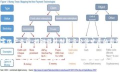 区块链数字化产业园：推动科技创新与经济发展