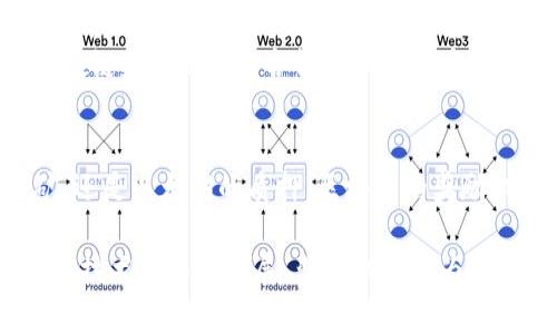 区块链奖励是什么？探索区块链的激励机制与应用前景

区块链, 奖励机制, 加密货币, 激励措施/guanjianci

什么是区块链奖励？
区块链奖励是指在区块链网络中，为了激励用户参与或贡献而采取的一种奖励机制。这种奖励通常以加密货币的形式发放。区块链技术的去中心化特性使得这种奖励机制不依赖于中心化的机构或组织，参与者通过完成特定的任务，或是在网络中保持活跃，便能获得相应的区块链奖励。

区块链奖励的工作原理
在区块链网络中，区块的生成和交易的验证是一个耗时且复杂的过程。为了确保网络的安全性和稳定性，区块链系统会通过一种激励机制，给予参与者奖励。这种参与可以是通过矿工挖矿、节点验证交易，或是其他形式的贡献，例如在一些平台上进行质押或提供流动性。
例如，在比特币网络中，矿工通过解决复杂的数学问题来验证交易，这个过程叫做挖矿。成功挖矿的矿工会获得一定数量的比特币作为奖励。这种机制不仅保证了交易的安全性，还激励了更多人加入到网络中。

区块链奖励的类型
区块链奖励可以分为几种主要类型：
ul
  listrong挖矿奖励：/strong如前所述，矿工通过提供计算能力来维护网络安全，完成区块后可获得新生成的加密货币作为奖励。/li
  listrong手续费奖励：/strong参与交易验证的节点将获得交易手续费。这笔费用通常是使用者为完成交易支付的一小部分。/li
  listrong质押奖励：/strong在一些利用权益证明（PoS）机制的区块链中，用户可以通过将自己的加密货币质押在网络中来获得奖励。这种方式鼓励持有者长期持有，其奖励通常取决于质押的金额和时间。/li
  listrong参与式奖励：/strong在某些区块链项目中，用户的参与（例如投票或反馈）也可获得奖励。这种措施可以促进用户与项目的互动。/li
/ul

区块链奖励的目的
区块链奖励的主要目的包括：
ul
  listrong激励参与：/strong通过奖励机制，鼓励更多的用户、矿工和节点参与到网络中。这有助于增强网络的安全性和稳定性。/li
  listrong促进交易：/strong奖励机制可以降低交易成本，吸引更多的人进行交易活动，增加网络的繁荣度。/li
  listrong控制通货膨胀：/strong通过固定的奖励制度，区块链项目可以控制新货币的流通速度，从而降低货币贬值的风险。/li
/ul

区块链奖励的实用案例
不同的区块链项目在奖励机制的设计上有各自独特的做法。以下是一些成功应用区块链奖励机制的案例：

h4比特币/h4
比特币是最早也是最知名的区块链项目之一。其使用工作量证明（PoW）机制，矿工通过计算竞赛获得区块奖励，最初是50比特币，经过几次减半后，目前的区块奖励为6.25比特币。这个机制不仅确保了比特币的供应控制，也鼓励了全球矿工的参与。

h4以太坊/h4
以太坊是一个支持智能合约的区块链平台。在以太坊网络中，矿工通过挖矿获得以太币（ETH）和交易费用的奖励。随着以太坊2.0的实施，网络逐步过渡到权益证明（PoS），将鼓励用户通过质押ETH来获得奖励。

h4流动性挖矿/h4
流动性挖矿是一种新兴的奖励形式，用户可以将他们的加密资产存入去中心化的金融（DeFi）协议中，以提供流动性，并在此过程中获得平台的原生代币作为奖励。这类方式在以太坊网络上尤为流行，部分项目包括Uniswap、Balance等。

区块链奖励面临的挑战
尽管区块链奖励机制带来了众多积极影响，但也存在一些挑战和问题：
ul
  listrong可持续性：/strong某些项目的奖励机制可能会导致大规模的通货膨胀，进而影响加密货币的长期价值。/li
  listrong中心化风险：/strong如果奖励机制过于依赖少数矿工或验证人，可能会导致网络的去中心化特性受到威胁。/li
  listrong环境影响：/strong工作量证明（PoW）机制的高能耗问题越来越受到关注，许多项目开始探索更环保的替代方案。/li
/ul

未来展望
未来，区块链奖励机制将继续演变与创新。许多项目正在探索如何结合游戏化元素和社会激励来吸引更多用户参与。随着区块链技术的不断进步，奖励机制也将变得更加灵活与多样化。
此外，如何平衡用户的参与激励与网络的安全性，也将成为各大区块链项目需要解决的核心问题。随着法规和政策的完善，未来区块链奖励机制的合法性和透明度将得到进一步提升。

总结
区块链奖励是区块链技术的重要组成部分。它通过激励机制，提高用户参与度，促进网络的安全性与稳定性。无论是比特币的挖矿，还是以太坊的质押，区块链的奖励机制都为加密经济的持续发展提供了动力。未来，随着技术与市场的变化，区块链奖励机制必将继续演化，带来更多的创新与机遇。

了解区块链奖励的意义，不仅可以帮助我们更好地参与到这个新兴领域中，还能让我们把握加密货币的未来趋势。期望随着区块链技术的不断发展，奖励机制能为社会带来更多积极的变革。