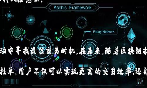 区块链挂单是指在区块链交易平台上，用户为买入或卖出某种数字资产（如比特币、以太坊等）而设置的订单。这种设置通常是在去中心化交易所（DEX）或中心化交易所（CEX）上完成的。挂单的主要目的是等待市场价格达到用户设定的条件，从而自动执行交易。

### 区块链挂单的基本概念

什么是挂单？
挂单，又称限价单，是指用户在交易所中设置的价格订单。这种方式的特点是用户可以自主设置买入或卖出的价格。这种策略通常用于希望在特定价格点进行交易的人。

挂单的类型
挂单一般分为两种类型：买入挂单和卖出挂单。买入挂单是在市场上以低于当前市场价的价格买入资产；而卖出挂单则是在市场上以高于当前市场价的价格卖出资产。

挂单的工作原理
当用户设置挂单时，交易所会将该订单记录在其订单簿上，等待市场价格到达用户设定的价格。当市场价格符合条件时，挂单将自动执行。这意味着用户不必时刻盯着市场动态，而可以在任意时间地点等待价格变化。

### 区块链挂单的优势

提供价格控制
通过挂单，用户能够在一个理想的价格区间内控制自己的交易。这对于希望在波动市场中获得最佳交易条件的用户尤其重要。

减少情绪交易
挂单能够帮助用户避免实时交易时可能出现的情绪波动。通过预先设置交易条件，用户可以避免在市场瞬息万变时做出冲动决策。

自动执行
在挂单成交后，用户就不需要再去手动执行交易。这种自动执行的特性极大提高了交易的便利性。

### 如何设置挂单？

步骤一：选择交易平台
首先，用户需要选择一个支持挂单的区块链交易平台。常见的平台包括币安、火币、人民币交易所等。

步骤二：创建账户
用户需在选定平台上注册账户。一旦完成注册，用户需要进行身份验证并完成KYC（了解你的客户）程序。

步骤三：存入资金
用户需要将资金存入交易账户。这可以通过转账法或充值数字资产的方式进行。

步骤四：设置挂单
在交易界面中，用户需选择“挂单”选项，输入买进或卖出的价格及相关数量，最后确认提交。

### 注意事项

资金安全
在挂单过程中，用户应确保自己的资金安全。选择 reputable 的交易平台以及开启双重认证，这是保护资金的基本措施。

市场风险
挂单虽然能够降低情绪性交易的风险，但市场风险依然存在。价格波动可能导致挂单未能及时成交，用户需保持风险意识。

### 小结

总结
区块链挂单功能为用户提供了便利且有效的交易方式。通过设定理想的买入和卖出条件，用户能够在市场波动中寻找最佳交易时机。在未来，随着区块链技术的发展，挂单功能将会变得更加先进，帮助用户获得更好的交易体验。

区块链挂单作为一种重要的交易策略，帮助用户在不断变化的市场中找到适合自己的交易点。通过合理设置挂单，用户不仅可以实现更高的交易效率，还能有效控制风险。因此，对于任何一位数字资产投资者来说，了解挂单的操作及其所带来的优势是至关重要的。