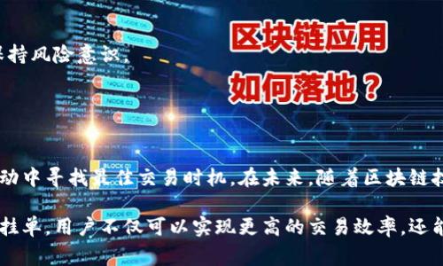 区块链挂单是指在区块链交易平台上，用户为买入或卖出某种数字资产（如比特币、以太坊等）而设置的订单。这种设置通常是在去中心化交易所（DEX）或中心化交易所（CEX）上完成的。挂单的主要目的是等待市场价格达到用户设定的条件，从而自动执行交易。

### 区块链挂单的基本概念

什么是挂单？
挂单，又称限价单，是指用户在交易所中设置的价格订单。这种方式的特点是用户可以自主设置买入或卖出的价格。这种策略通常用于希望在特定价格点进行交易的人。

挂单的类型
挂单一般分为两种类型：买入挂单和卖出挂单。买入挂单是在市场上以低于当前市场价的价格买入资产；而卖出挂单则是在市场上以高于当前市场价的价格卖出资产。

挂单的工作原理
当用户设置挂单时，交易所会将该订单记录在其订单簿上，等待市场价格到达用户设定的价格。当市场价格符合条件时，挂单将自动执行。这意味着用户不必时刻盯着市场动态，而可以在任意时间地点等待价格变化。

### 区块链挂单的优势

提供价格控制
通过挂单，用户能够在一个理想的价格区间内控制自己的交易。这对于希望在波动市场中获得最佳交易条件的用户尤其重要。

减少情绪交易
挂单能够帮助用户避免实时交易时可能出现的情绪波动。通过预先设置交易条件，用户可以避免在市场瞬息万变时做出冲动决策。

自动执行
在挂单成交后，用户就不需要再去手动执行交易。这种自动执行的特性极大提高了交易的便利性。

### 如何设置挂单？

步骤一：选择交易平台
首先，用户需要选择一个支持挂单的区块链交易平台。常见的平台包括币安、火币、人民币交易所等。

步骤二：创建账户
用户需在选定平台上注册账户。一旦完成注册，用户需要进行身份验证并完成KYC（了解你的客户）程序。

步骤三：存入资金
用户需要将资金存入交易账户。这可以通过转账法或充值数字资产的方式进行。

步骤四：设置挂单
在交易界面中，用户需选择“挂单”选项，输入买进或卖出的价格及相关数量，最后确认提交。

### 注意事项

资金安全
在挂单过程中，用户应确保自己的资金安全。选择 reputable 的交易平台以及开启双重认证，这是保护资金的基本措施。

市场风险
挂单虽然能够降低情绪性交易的风险，但市场风险依然存在。价格波动可能导致挂单未能及时成交，用户需保持风险意识。

### 小结

总结
区块链挂单功能为用户提供了便利且有效的交易方式。通过设定理想的买入和卖出条件，用户能够在市场波动中寻找最佳交易时机。在未来，随着区块链技术的发展，挂单功能将会变得更加先进，帮助用户获得更好的交易体验。

区块链挂单作为一种重要的交易策略，帮助用户在不断变化的市场中找到适合自己的交易点。通过合理设置挂单，用户不仅可以实现更高的交易效率，还能有效控制风险。因此，对于任何一位数字资产投资者来说，了解挂单的操作及其所带来的优势是至关重要的。