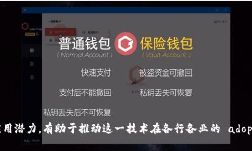 区块链可视化是指利用图形、图表和互动工具将区块链数据和信息以直观、易理解的方式呈现出来的过程。通过可视化技术，复杂的区块链运行机制、交易流程以及网络结构能够以更易理解的形式展示给用户和分析师。这种可视化方式不仅能帮助人们理解区块链技术的运作，还能帮助他们识别数据中的模式和趋势，从而更有效地做出决策或评估风险。

### 区块链可视化的主要意义

1. **提升理解度**  
   区块链技术本身比较复杂。通过可视化，普通用户和技术人员都能更轻松地 grasp 核心概念。例如，一个简单的交易流动图可以展示资金在区块链上的流动，从而帮助人们理解交易的整个过程。

2. **数据分析的便利**  
   区块链每一笔交易都是公开且可以追溯的。可视化工具可以将这一海量数据以更易于分析的形式呈现出来，帮助企业和投资者识别趋势、监控网络安全和检测潜在的风险。

3. **增强透明度**  
   区块链的一个核心特性是透明性。可视化工具能够更好地体现这一点。通过图表和动态图形，可以清晰地展示交易历史、节点信息和其他与区块链相关的数据，提高用户对区块链系统的信任。

### 区块链可视化的方法

1. **图表和图形**  
   利用柱状图、饼图等常见图表形式，将区块链交易量、用户活动等数据进行展示。这种方法直观明了，容易理解。

2. **网络图**  
   网络图可以展示区块链节点之间的关系。每一个节点都代表一个用户或一个交易。通过网络图，可以看出哪些节点活跃，哪些节点之间的交互频繁，进而揭示出网络的结构。

3. **地理信息系统(GIS)可视化**  
   对某些特定类型的区块链应用，如数字货币的交易，可以用地理信息系统来展示不同地区的用户活动。这样的可视化可以帮助分析不同地区的市场趋势。

4. **交互式仪表盘**  
   一些专业的可视化平台提供交互式的仪表盘，用户可以根据自己的需求定制可视化的信息，实时更新其数据。这种方式提高了数据分析的灵活性。

### 应用实例

1. **区块链交易监控**  
   很多加密货币交易所使用可视化工具来监控交易量和价格变化。这有助于投资者随时获取市场动态，做出及时反应。

2. **供应链管理**  
   在供应链领域，区块链可视化可以用于展示商品从生产到销售的完整流程。通过可视化，企业可以实时追踪商品流转情况，管理效率。

3. **智能合约审计**  
   利用可视化工具，审计人员能够直观了解智能合约的执行情况，确保所有操作按照规定进行，减少风险。

4. **教育与培训**  
   对于希望深入了解区块链技术的学生和从业者，可视化的教学工具能够将抽象的理论具体化，使其更易于掌握。

### 总结

区块链可视化是一个重要的工具，它不仅提升了对复杂数据的理解，还提供了丰富的分析功能。通过可视化，可以更好地 grasp 区块链的核心价值和应用潜力，有助于推动这一技术在各行各业的 adoption。