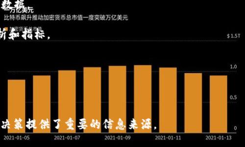 区块链数据采集网站是专门收集、存储和分析区块链上交易数据和其他相关信息的平台。这些网站提供有关不同区块链的交易历史、区块信息、地址余额、智能合约数据等信息，帮助用户更好地了解和利用区块链技术。

一些知名的区块链数据采集网站包括：

1. **Blockchain.com**：提供比特币区块链的实时数据，用户可以查询交易、地址及区块信息。
   
2. **EtherScan**：以太坊的区块浏览器，提供详细的以太坊交易记录和合约信息。

3. **CoinMarketCap**：虽然主要是加密货币市场的数据，但也提供一些区块链统计数据。

4. **Glassnode**：专业的链上数据分析平台，提供有关加密货币市场的深度数据分析和指标。

5. **CryptoCompare**：提供市场数据和实时价格，也包含一些链上数据。

6. **Blockchair**：支持多个区块链，提供丰富的查询和数据分析功能。

请注意，访问这些网站时，务必确保其安全性和数据的准确性。这些平台为研究和投资决策提供了重要的信息来源。