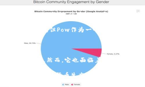 Pow（Proof of Work）是区块链技术中的一种共识机制。其意思是“工作量证明”。Pow的目的是为了确保参与网络的节点按照设定的规则进行工作，并在此过程中竞争来获得区块链网络中的激励，如数字货币奖励。

下面我们将详细探讨Pow的概念、工作原理、优缺点以及其在区块链中的应用。

Pow的基础概念

在区块链中，Pow机制要求矿工通过解决复杂的数学问题来验证交易并添加新的区块到链上。这个过程需要大量的计算能力和消耗能源。矿工通过处理这些问题，展示他们所投入的“工作量”，从而获得添加区块的权利及相应的奖励。

Pow的一个重要特点是去中心化。这意味着没有一个单一的机构能够控制整个网络，所有参与者都是平等的。这种机制使得区块链更加安全，减少了中心化带来的风险。

Pow的工作原理

Pow机制的工作原理可以简单描述为以下几个步骤：

ol
    li交易记录生成：用户在区块链网络中发起交易。这些交易被收集到一个交易池中，等待被确认。/li
    li矿工选择交易：矿工从交易池中选择交易，将其打包成一个候选区块。/li
    li寻找解答：矿工需要解决一个困难的数学问题。这个问题通常涉及到计算区块头信息的哈希值，并要求其结果满足特定条件（如以一定数量的零开头）。/li
    li广播区块：一旦某个矿工找到了解答，就会将其产生的新的区块广播到网络中。其他矿工和节点将验证这个区块的有效性。/li
    li区块链更新：当超过一定数量的节点验证通过后，这个新的区块会被正式添加到区块链中。矿工也会因此获得比特币或其他数字货币的奖励。/li
/ol

Pow的优点

Pow机制被广泛应用于比特币等许多主流区块链系统中。它的优点包括:

ul
    li安全性高：由于矿工需要投入大量资源，生成攻击区块链的成本非常高。这使得恶意攻击的可能性降低。/li
    li去中心化：没有单一实体控制网络，保证了网络的开放性和公平性。/li
    li经济激励：矿工通过挖矿获取数字货币奖励，激励他们维护网络的安全和稳定。/li
/ul

Pow的缺点

尽管Pow具有上述优点，但它也面临一些显著的缺点：

ul
    li能耗高：解决数学问题需要大量的计算力，导致巨大的能耗，对环境造成负担。/li
    li成本高：投入在采矿设备和电力上的成本高，普通用户难以参与。/li
    li中心化趋势：矿池的出现使得一些大矿工获得了更大的话语权，可能影响去中心化的初衷。/li
/ul

Pow的应用实例

Pow最著名的应用是比特币。比特币的整个网络依赖于Pow机制来确保交易的安全性和网络的稳定。此外，以太坊也曾采用Pow机制，但在2022年进行了 往Proof of Stake（PoS）的转型，以减少能耗并提高效率。

除了主流数字货币外，Pow还被一些其他区块链项目使用，它们致力于确保网络的透明性和安全性。尽管应用场景逐渐多样化，但Pow作为一个开创性的共识机制，在区块链发展史上占据了重要位置。

总结

Pow（工作量证明）机制在区块链中扮演了至关重要的角色。它通过要求矿工消耗计算资源，确保了网络的安全性和去中心化。然而，它也面临着能耗和中心化趋势等问题。随着区块链技术的发展，各种共识机制不断涌现，Pow机制的未来将如何演变，仍需我们持续关注。

以上是关于Pow（工作量证明）在区块链中的含义及其运作机制的详细介绍。希望本文能帮助您更好地理解这一技术及其在数字货币生态系统中的重要性。