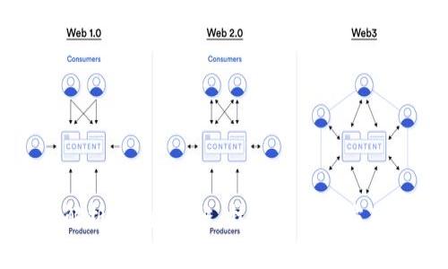 深入解析SKY区块链：技术架构与应用前景