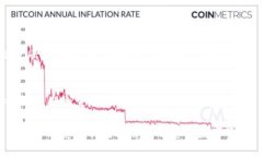 要登录TPWallet，您可以按照以下步骤进行操作：步