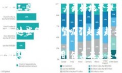 区块链账户服务是指基于区块链技术，为用户提