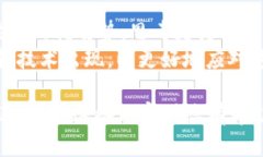 区块链的非对称原则主要是指在区块链网络中，