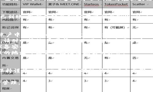 将CREO代币提取至TPWallet的过程如下所述。请确保您在进行任何操作之前充分理解每一步，并注意确保钱包安全。

步骤一：准备工作
在开始之前，请确保您已经在TPWallet上创建了一个账户，并确保钱包已备份和安全。接下来，请登录您的CREO钱包，并确保您的CREO代币已到账。

步骤二：获取TPWallet接收地址
打开TPWallet应用，进入“钱包”页面。在该页面内，请找到“接收”或“存款”选项，点击后查看您为CREO生成的接收地址。记住，这个地址是用来接收您的CREO代币的。

步骤三：提币到TPWallet
在CREO钱包中，找到“提币”或“转账”功能。这通常在主页面或设置菜单内。
点击提币后，您需要输入TPWallet提供的接收地址。另外，您还需要输入要提取的CREO数量。请仔细核对地址，以确保无误。
一些钱包可能还会要求您输入转账密码或确认您的身份。确保按照提示完成所有必要的安全步骤。

步骤四：确认交易
提交提币请求后，请留意您CREO钱包的交易历史记录。确认您的提币请求已经被处理。在大多数情况下，您将在区块链上看到转账记录。根据网络拥堵情况，到账时间会有所不同。

步骤五：检查TPWallet
在TPWallet中，进入“钱包”页面，查看CREO的余额是否已更新。如果余额已到账，您就成功将CREO提取到了TPWallet。

注意事项
1. **交易费用**: 在提币过程中，可能需支付交易费用。确保您的CREO账户中有足够的余额来支付这笔费用。
2. **网络稳定性**: 该过程可能会受到网络状况的影响。如果遇到延迟，请耐心等待，通常情况下，区块链交易会在几分钟到几小时内完成。
3. **安全性**: 在进行任何加密货币交易时，务必保持警惕。确保您的设备安全，防止信息泄露。
4. **地址核对**: 在任何情况下，务必再次检查您输入的接收地址。错误的地址可能会导致无法挽回的损失。

总结
将CREO提币到TPWallet的过程相对简单，但需要保证每一步都做到位。保持谨慎，确保交易的准确性。通过以上步骤，您应该能够顺利完成提币操作。如有任何疑问，随时向技术支持寻求帮助。

希望这篇指南能帮助您顺利将CREO提币到TPWallet，实现您的加密资产管理。