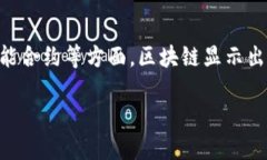 区块链技术作为一种新的数据存储和传输的方式