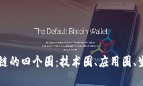 深入了解区块链的四个圈：技术圈、应用圈、生态圈与社区圈