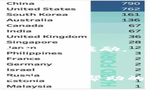 区块链黑话是指在区块链和加密货币领域中使用的专业术语和行话。这些术语可能对于行业外的人来说难以理解，因为它们通常涉及复杂的技术概念、市场行为和社区文化。下面是一些常见的区块链黑话及其简要解释：

1. **HODL**：最初是一个打错的“Hold”，表示长期持有加密货币，而不是在价格波动时频繁买卖。
   
2. **FOMO**：Fear of Missing Out，害怕错过投资机会的心理，通常指人们在市场上涨时纷纷买入。

3. **FUD**：Fear, Uncertainty, Doubt，散布恐惧、不确定性和怀疑的消息，通常用于打击竞争对手或个别项目。

4. **Satoshi**：比特币的最小单位，以比特币创始人中本聪的名字命名，他的真实身份至今仍未知。

5. **Altcoin**：指除了比特币之外的所有加密货币。

6. **Token**：在区块链上发行的数字资产，通常代表某种特定的权利。
   
7. **Smart Contract**：智能合约，是一种自执行的合约，条款直接写入代码中。

8. **Decentralized Finance (DeFi)**：去中心化金融，利用区块链技术提供传统金融服务。

9. **Mining**：挖矿，通过计算机计算来验证交易并添加到区块链的过程，矿工在此过程中获得加密货币作为奖励。 

10. **Wallet**：加密货币钱包，用来存储、发送和接收加密货币。

这些术语在加密货币社区中经常使用，对于新入者来说，了解这些黑话对于理解行业动态和参与讨论是非常有帮助的。了解区块链黑话能够帮助你更好地融入这个创新的领域，并掌握相关的投资知识。