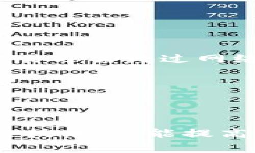 区块链操作条件通常指在区块链网络上进行交易、数据交换或合约执行所需满足的一系列标准或规则。这些条件确保在网络中进行操作时的安全性、透明性和准确性。以下是一些相关的概念和条件，可以帮助更好理解这个概念：

### 1. 区块链的基本概念
区块链是一种去中心化的分布式账本技术。它通过将数据打包成区块，然后将这些区块相互连接的方式，确保数据的一致性和安全性。

### 2. 操作条件的类型
区块链操作条件可以分为多个类别，通常包括：

#### a. 技术条件
这些条件包括网络的基本技术架构要求。例如，节点必须具备足够的计算能力和存储空间，以便能够参与区块的验证和存储。

#### b. 经济条件
参与者在网络中可能需要支付交易费用。这些费用用于奖励矿工或者节点，激励他们处理和验证交易。

#### c. 合规条件
许多区块链平台需要遵循特定的法律法规。这可能包括身份验证、反洗钱（AML）以及了解你的客户（KYC）等流程。

### 3. 安全性条件
为了确保区块链的安全性，参与者必须遵循特定的安全标准。例如，使用强密码、定期更新软件、保护私钥等。

### 4. 交易条件
在进行交易时，必须满足特定条件。比如，用户必须确保他们有足够的代币或加密货币来完成交易。此外，交易还需经过网络节点的验证。

### 5. 智能合约的条件
智能合约是一种自动执行的合约。要使智能合约成功执行，合同的所有参与方必须遵循事先约定的条件。

### 总结
区块链操作条件涉及技术、经济、合规和安全等多个方面。了解这些条件不仅帮助使用者更好地使用区块链技术，还能提高在这一领域的参与度和成功率。