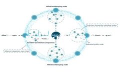 要将BNB转移到TPWallet，您可以按照以下步骤进行。
