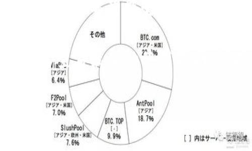 使用TPWallet进行mdex交易时，如果遇到打不开的问题，可能涉及多种原因。以下是一些可能的解决方案和步骤，帮助你排查该问题。

1. 检查网络连接
首先确认你的设备是否连接到稳定的网络。使用TPWallet时，网络的稳定性至关重要。尝试切换到不同的网络环境，如Wi-Fi或移动数据，以确保网络连接正常。

2. 确认TPWallet版本
确保你的TPWallet应用是最新版本。开发者会不定期发布更新，以修复漏洞和提升用户体验。访问应用商店，检查是否有可用更新。如果有，及时更新到最新版本。

3. 清除应用缓存
应用缓存可能造成各种问题，包括页面无法加载。进入手机设置，找到TPWallet应用，清除缓存和数据。然后重新启动应用，看看mdex是否可以正常打开。

4. 尝试重启设备
有时候，简单的重启可以解决很多问题。重启你的手机或平板设备，之后再次打开TPWallet，查看mdex是否能够加载。

5. 检查防火墙设置
在某些情况下，防火墙或安全软件可能影响TPWallet的正常使用。检查你的设备是否开启了过于严格的网络安全设置，适当放宽设置来尝试解决问题。

6. 重新安装TPWallet
如果以上方法没有解决问题，可以尝试卸载TPWallet，并清除所有相关的数据，随后重新安装。记得在此之前备份相关的私钥和助记词，避免数据丢失。

7. 联系TPWallet客服
如果经尝试以上所有方法后问题依旧存在，建议联系TPWallet的客服团队。他们可能会提供更专业的技术支持，帮助你解决问题。

8. 寻求社区支持
有时候，其他用户可能也遇到过类似问题。在TPWallet的官方社区或论坛上寻求帮助，或许能找到相应的解决方案。社区成员的经验分享可能会让你受益良多。

总结
打开TPWallet中mdex的过程中，可能会遇到多种障碍。通过以上的逐步排查和解决方法，希望能够帮助你顺利进入mdex，享受去中心化交易的便利。 

如果你在这个过程中有任何疑问或需要进一步的支持，可以在社区中发帖求助，或者查看最新的使用指南。保持对软件更新和社区发展的关注，能帮助你及时获取信息，提升您的使用体验。 

希望这些建议对你有所帮助！如果你还有其他问题，请随时问我。
