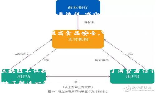 我们可以从多个角度来探讨区块链与工业之间的关系。以下是一个简要的框架来帮助理解这一主题。

1. 区块链的基本概念
区块链是一种去中心化的分布式账本技术。它允许数据在多个地点存储，以确保数据的安全性和透明性。每一个区块都包含一定数量的事务，并通过加密技术与前一个区块相连，从而形成一个不可篡改的链条。

2. 区块链在工业中的应用背景
现代工业面临着许多挑战，如供应链管理的复杂性、数据安全性、产品质量追溯等。区块链技术的出现为解决这些问题提供了新思路。

3. 区块链在供应链管理中的应用
区块链能够实时跟踪产品的来源和状态。通过将每一次交易记录在区块链上，各个环节的信息都变得透明化。这不仅提高了供应链的效率，而且降低了欺诈的可能性。

4. 提升数据安全性
传统工业系统往往依赖于中心化的数据存储，数据容易受到攻击。使用区块链技术后，数据被分散存储。每个参与者都拥有完整的数据副本，任何未经授权的更改都会被标记并拒绝。这种方式显著提高了数据的安全性。

5. 产品质量追溯
在食品和药品等行业，消费者越来越关注产品的来源。区块链技术的应用使每个产品的完整历史都可以追溯。消费者可以轻松验证产品的生产和物流信息，增强了品牌的信任度。

6. 促进透明度与信任
区块链的透明特性促进了各方之间的信任。供应链上的所有参与者可以共享数据，这种透明度减少了信息不对称的问题，从而降低了摩擦成本。

7. 智能合约的应用
在工业中，智能合约可以自动执行合约条款。这意味着在一些基本条件得到满足时，合约将自动完成交易流程，减少了人为错误和交易成本。

8. 行业案例分析
各个行业已经开始探索区块链技术的不同应用。例如，沃尔玛使用区块链技术追踪食品供应链，从而提高食品安全。可口可乐公司也在考虑利用区块链跟踪其饮料的生产和分销过程。

9. 未来的发展方向
随着区块链技术的不断成熟，预计其在工业中的应用将会更加广泛。越来越多的企业会认识到区块链带来的价值，并逐渐将其纳入到日常运营中。

10. 结论
区块链技术与工业的结合，正在重塑传统的工业模式。通过提高透明度和数据安全性，区块链不仅提高了效率，还增强了消费者信任。未来，区块链将继续推动工业的发展，为各行各业带来新的机遇。

这个框架提供了对区块链与工业之间关系的全面理解。希望这个分析能帮助您更深入地了解这一复杂而重要的主题。