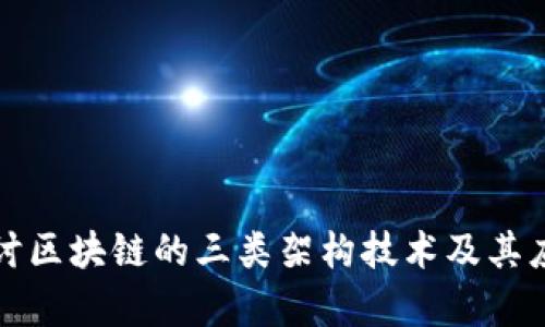 深入探讨区块链的三类架构技术及其应用前景