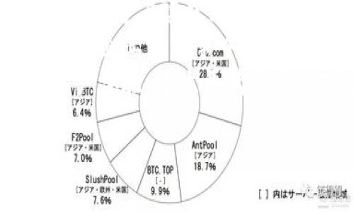   区块链销售运营模式解析：实现高效转化与客户留存的关键策略 / 

 guanjianci 区块链, 销售运营, 客户转化, 客户留存 /guanjianci 

什么是区块链销售运营模式？
区块链销售运营模式是一种新兴的商业模型。这种模式利用区块链技术的特点，来改变传统的销售方式。区块链具有去中心化、透明性和安全性等优势。这使得相关的交易记录可以在多个节点上共享，从而提高了信任度和效率。

区块链如何重新定义销售流程
在传统销售模式中，客户信任的建立往往依赖于中介或第三方。这可能导致信息失真、延迟和成本提高。而在区块链销售模式中，所有交易信息都是公开的且不可篡改的。这使得客户可以直接与产品供应商进行交互，建立起更为直接的信任关系。

区块链销售运营的主要特点
1. **去中心化**：传统销售模式中通常需要中介。而区块链则允许买卖双方直接交易。这样降低了中介成本，提高了利润率。
2. **透明性**：所有交易记录都是公开的。客户可以随时查阅，确保产品质量和交易的真实性。这种透明性提升了客户的信任感。
3. **安全性**：区块链技术通过加密方式来确保数据的安全。客户的个人信息和交易记录都得到了保护。
4. **智能合约**：能够自动执行的合约，能够根据设定的条件进行交易。这大大减少了人为错误，提高了效率。

区块链销售运营模式的应用案例
在多个行业中，区块链销售运营模式正在显现其优势。例如，在物流行业，区块链可以跟踪产品从生产到销售的全过程。消费者可以通过扫描产品上的二维码，查看产品的原产地、物流信息等，提高消费者的购买信心。
在艺术品市场，区块链技术可以用来证明作品的真伪和来源。通过区块链生成的唯一数字身份，艺术品的每次售出都会有记录，这有助于避免伪造和盗版。

如何实施区块链销售运营模式？
实施区块链销售运营模式，需要几个关键步骤：
1. **选择合适的区块链平台**：根据企业的需求，选择最合适的区块链技术。常见的平台包括以太坊、Hyperledger等。
2. **建立智能合约**：根据业务需求，编写和部署智能合约。合同条款需清晰可见、易于执行。
3. **整合现有系统**：将区块链系统与现有的销售系统进行集成，确保数据流畅传输。
4. **培训员工**：对员工进行区块链知识的培训，使其能熟练掌握新系统的操作。

区块链销售运营模式的优势与挑战
虽然区块链技术为销售运营带来了诸多优势，但仍然存在一些挑战。

h4优势/h4
- 降低成本：去除中间环节后，相关费用显著降低。企业能够将更多的资源投入到产品研发和市场营销中。
 - 提高效率：智能合约自动执行，大幅度缩短了交易时间。客户能够更快地获取产品服务。

h4挑战/h4
 - 技术门槛：区块链技术相对新颖，企业可能需要投入额外的时间和资金去适应和部署。
 - 法律与合规问题：在某些国家和地区，区块链相关的法律法规尚不完善。这可能影响其实施效果。

总结：全新的销售运营未来
区块链销售运营模式为企业提供了一种创新的方法来提升客户转化率和留存率。通过去中心化的方式，企业能够与客户建立更直接的联系。
随着区块链技术的不断发展和普及，越来越多的企业可能会选择这种模式来进行销售。它的透明性和高效率，使得企业在竞争中能够拥有更大的优势。
在未来，区块链销售运营模式有望在各个行业中广泛应用。其潜力不仅仅体现在成本的降低上，同时也能提升客户体验，建立更为紧密的客户关系。

通过深入的落实和不断的，企业将能够在这个快速变化的市场中赢得竞争优势，迎接更加繁荣的未来。