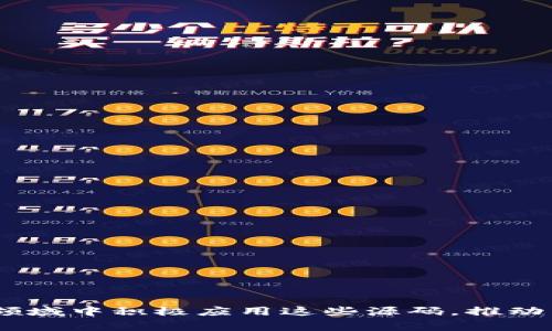 区块链运动源码一般指的是与区块链技术相关的开源代码，通常用于...

### 区块链运动源码的定义

区块链运动源码是指用于支持某种特定区块链项目或应用的代码。这些代码通常是开源的，意味着任何人都可以查看、使用和修改它。开源代码的优点在于，它促进了透明性和社区合作，有助于快速迭代和创新。

### 区块链的基本概念

区块链是一种分布式账本技术，具备去中心化、安全性和透明性等特点。信息在区块链上以区块的形式被打包并串联起来，形成一个不可篡改的记录链。这使得区块链技术在金融、物流、医疗等多个行业都有广泛的应用。

### 开源代码在区块链中的重要性

开源代码对区块链技术的发展至关重要。以下是几点重要性：

1. **透明性**：开源代码使得任何人都能够审计和验证代码的安全性和功能。这样不仅可以增加用户对项目的信任，也能发现潜在的漏洞。
  
2. **社区合作**：开源项目通常会吸引开发者社区的参与。社区成员可以贡献代码、报告bug，并提供改进建议。

3. **快速迭代**：由于有许多开发者参与，开源项目可以比封闭项目更快地修复问题和推出新功能。

4. **普及技术**：开源使得更多的开发者可以学习和应用区块链技术，从而推动整个行业的发展。

### 如何获取区块链运动源码

在获取区块链运动源码时，通常可以通过以下途径找到：

1. **Github**：许多区块链项目都会将源码托管在Github上。用户可以通过搜索相关项目找到感兴趣的代码。

2. **开发者社区**：部分区块链项目有自己的开发者论坛或社区，用户可以在这些平台上获取源码和相关信息。

3. **官方文档**：一些区块链项目在其官方网站上提供了源码下载链接和使用指南。

### 区块链运动源码的应用

区块链运动源码的应用广泛，包括但不限于以下几个方面：

1. **创建新的区块链项目**：开发者可以基于开源代码创建自己的区块链项目，定制功能以满足特定需求。

2. **学术研究**：学术机构和研究人员可以使用开源区块链代码进行技术研究，探索其潜在应用。

3. **企业级解决方案**：许多企业利用开源的区块链解决方案来开发内部系统，运营流程。

4. **教育目的**：教育机构将开源区块链源码作为教学材料，帮助学生理解区块链的基本原理和技术细节。

### 结论

区块链运动源码是区块链技术发展的基石。开源特性不仅增强了透明性，还促进了开发者社区的繁荣。开发者、企业和学术界在各自的领域中积极应用这些源码，推动了区块链技术的不断创新和演进。对于有意深入了解区块链的个人和团队来说，探索开源项目无疑是了解和利用这一技术的良好起点。