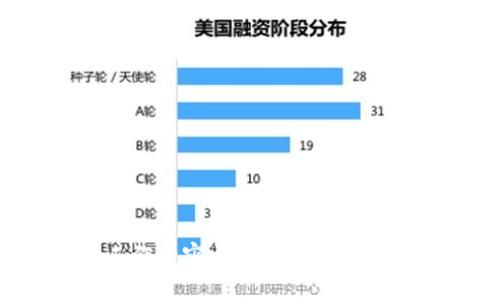 区块链人员的工作内容详解：探索未来数字经济的基石