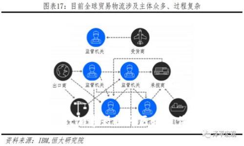 如何使用TokenPocket加速器提升区块链体验？方案与成果解析
