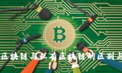 公共区块链与私有区块链的区别与应用