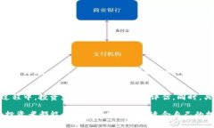 区块链稳健投资公司通常是指那些专注于利用区