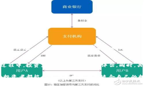 区块链稳健投资公司通常是指那些专注于利用区块链技术进行投资的公司。这类公司通常会结合传统金融投资理念与区块链技术的优势，从而为投资者带来稳定和可靠的回报。以下是有关区块链稳健投资的重要信息。

区块链稳健投资的基本概念
区块链稳健投资是指在区块链和数字货币等新兴领域中寻求稳定收益的投资策略。这种投资方式旨在利用区块链技术的透明性、安全性和去中心化特征，以降低投资风险，提高回报潜力。

区块链技术的优势
区块链技术在许多方面展现出其独特的优势。首先，它提供了高度的透明性，所有交易记录都是公开的，任何人都可以查看。其次，区块链防篡改的特性意味着投资者的资产更加安全。此外，去中心化的特点减少了对中介的依赖，从而降低了交易成本。

稳健投资的核心理念
稳健投资的核心在于风险控制和回报。区块链稳健投资公司通常会通过多样化的投资组合、深入的市场分析以及技术研究，来实现这些目标。选择优质项目，投资于具有长远发展潜力的企业是其基本策略。

如何识别优秀的区块链投资公司
识别优秀的区块链稳健投资公司可以通过以下几个步骤：
ul
    listrong研究公司的背景：/strong了解公司的成立时间、创始团队的背景、以往的投资表现等。/li
    listrong关注公司的投资策略：/strong查看他们的投资组合，理解他们如何选择项目。/li
    listrong评估风险管理能力：/strong了解他们如何应对市场波动，以及是否有完善的风险控制措施。/li
    listrong查看客户评价：/strong参考其他投资者的意见，获取第一手的信息。/li
/ul

区块链稳健投资的未来趋势
随着区块链技术的不断发展，稳健投资的理念将会越来越受到重视。越来越多的机构投资者开始关注这一领域。未来，区块链投资可能会向更加智能化和自动化的方向发展，比如通过人工智能来分析市场数据，辅助投资决策。

总结
区块链稳健投资公司通过结合区块链技术与稳健投资理念，为投资者提供了新的机会。在选择公司的过程中，投资者需要仔细研究与评估。同时，关注行业发展趋势也是非常重要的。随着市场的变化，拥抱创新和变化的能力将成为成功的关键。

通过上述内容，我们可以看到，区块链稳健投资在现代投资领域中扮演着越来越重要的角色。希望每位投资者都能在这一领域中找到适合自己的投资策略，实现可持续的资产增值。