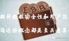 区块链和百度是两个截然不同的概念，它们各自