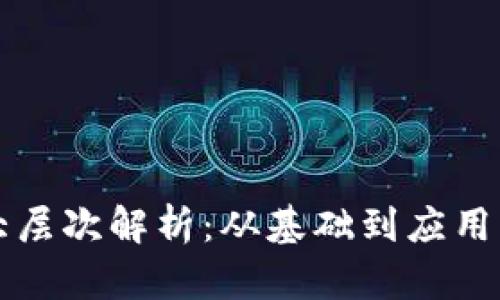 区块链六大层次解析：从基础到应用的全面理解