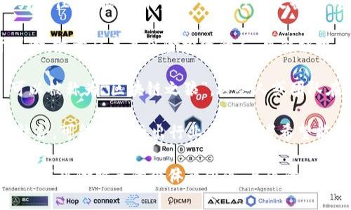 “区块链之狼”这个词汇可能是指在区块链行业中表现突出或采取激进策略的人或团体。这一表述通常带有一定的隐喻，可能暗示其在这一产业中的竞争力和影响力。以下是一些可能的解读：

1. **策略与竞争**：区块链技术的快速发展吸引了许多投资者和企业参与其中。那些能够迅速抓住市场机会，采取创新策略的人，被形容为“狼”，暗示其在商业竞争中的敏锐和果敢。

2. **投资者心理**：在区块链行业，尤其是在加密货币市场中，投资者的行为往往像“狼”一样趋于群体性和攻击性。它们可能在市场波动中迅速采取行动，以追求最大的收益。

3. **风险与收益**：区块链行业的特点是高风险与高收益并存。那些勇于冒险，敢于从事高风险投资的人，可能被视为“狼”，因为他们在追求投资回报时展现了勇气和决心。

4. **技术先锋**：一些区块链专家或公司在技术开发和应用上走在前沿，可以被称为“区块链之狼”。这些人或团队在推动行业发展方面起到了先锋作用。

5. **文化象征**：在许多文化中，狼是聪明和团结的象征。将区块链与“狼”结合，可能也反映出行业内参与者希望能够像狼一样在激烈的市场环境中生存与发展。

总体而言，“区块链之狼”字面意思是与区块链相关的具有竞争力、进取精神和高风险特点的个体或团体。具体的理解可能因上下文而异。