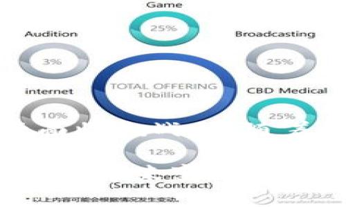 OTI区块链是一种专注于物联网（IoT）技术的区块链解决方案。它通过去中心化的方式，为物联网设备提供安全、透明和高效的数据交换平台。OTI区块链的出现旨在解决传统物联网系统中存在的一些问题，比如数据隐私、安全性不足以及中介成本高等。

OTI区块链的基本概念

OTI区块链是一种新兴技术，能够将物联网设备与区块链技术结合。通过这种结合，OTI区块链为设备之间的通信提供了一种安全的环境。在这种环境中，设备可以安全地分享数据，而不需要依赖中心化的服务器。这样不仅提高了数据的安全性，还能减少黑客攻击的风险。

OTI区块链的工作原理

OTI区块链的核心是其分布式账本技术。每个物联网设备都可以被视为区块链网络中的一个节点。设备在交换数据时，信息被打包成区块并通过网络进行验证。一旦区块被验证，它们会被添加到链上，形成不可更改的记录。

这种方式确保了数据的完整性，因为任何试图篡改信息的行为都会被网络中的其他节点发现。此外，通过加密技术，用户的数据隐私也得到了极大的保障。

OTI区块链的优势

采用OTI区块链有很多优点，下面我们来看看其中一些重要的优势：

ul
  listrong安全性/strong：由于数据存储在多个节点上，单点故障的风险降低，极大增强了系统的整体安全性。/li
  listrong透明性/strong：每一笔交易都会被记录在公共账本上，任何人都可以查看和验证，提高了系统的透明度。/li
  listrong智能合约/strong：OTI区块链支持智能合约功能，可以自动执行合约条款，减少中介环节。/li
  listrong降低成本/strong：通过去中心化的方式，OTI区块链减少了中介费用，降低了数据交换的成本。/li
/ul

OTI区块链的应用场景

OTI区块链在多个领域都有着广泛的应用前景。以下是一些主要的应用场景：

h4智能家居/h4

在智能家居系统中，OTI区块链可以确保各个设备之间的安全通信。例如，智能门锁、监控摄像头、智能灯泡等设备可以通过区块链交换数据，确保用户的安全和隐私。

h4供应链管理/h4

通过在供应链中引入OTI区块链，企业可以实时跟踪商品的流动。每一笔交易和物流信息都可以在区块链上进行记录，确保信息的真实性和透明性。

h4医疗健康/h4

在医疗领域，OTI区块链可以用于患者数据的管理。患者的健康记录可以通过区块链进行安全存储，并在需要时安全共享，确保患者隐私不被侵犯。

OTI区块链的未来前景

随着物联网技术的迅速发展，OTI区块链的潜力也愈加显现。未来，随着更多智能设备的普及，OTI区块链会成为物联网安全数据交换的重要基础设施。

研究机构预计，OTI区块链市场将在未来几年内实现显著增长。越来越多的企业开始关注这一技术，并积极探索其在各个行业中的应用。

面临的挑战

尽管OTI区块链具有众多优势，但在推广过程中也面临一些挑战：

ul
  listrong技术复杂性/strong：对于很多企业而言，区块链技术仍然较为陌生，导致其应用受到限制。/li
  listrong标准化问题/strong：缺乏统一的标准使得不同设备间的互操作性受到影响。/li
  listrong法律法规/strong：区块链技术的快速发展需要相应的法律法规来保护用户权益。/li
/ul

为了解决这些问题，相关行业需要共同努力，建立透明的标准和规范，同时加强对区块链技术的教育和培训。

结论

OTI区块链为物联网的发展带来了新的机遇。通过去中心化的方式，它为设备间的数据交换提供了安全、透明的解决方案。尽管面临挑战，但随着更多的企业愿意探索这一技术，OTI区块链的前景依然广阔。

总的来说，OTI区块链的出现不仅是技术的进步，更是物联网未来发展的重要基石。希望在不久的将来，OTI区块链能够为更多行业带来变革，提升效率，确保安全。