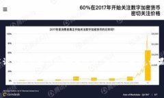 区块链中的“CWIOS”并不是一个广为人知的术语，