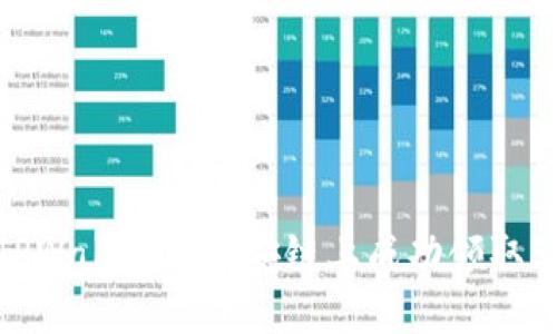 如何通过TPWallet在币安链上成功领取50枚空投币