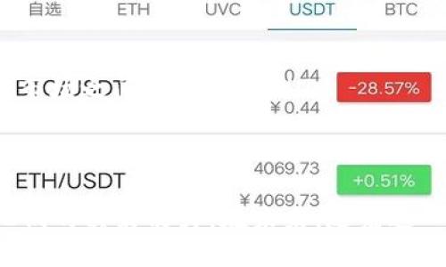 区块链模拟组合的定义与概念
区块链模拟组合是一个结合区块链技术与金融组合管理的创新概念。它通过模拟交易、投资决策以及资金流动，帮助用户在虚拟环境中理解和应用区块链的核心原理。这种组合不仅包括传统资产的管理，还扩展到加密货币、代币化资产等新兴领域。

区块链模拟组合的功能与优势
区块链模拟组合的主要功能可以分为以下几类：
ul
    listrong教育与培训：/strong通过模拟交易，用户可以在没有风险的情况下学习如何使用区块链技术及其应用。/li
    listrong策略测试：/strong投资者能够测试不同的投资策略，评估其在不同市场条件下的表现。/li
    listrong风险管理：/strong通过模拟不同的市场波动，用户可以更好地理解风险，为实际投资做好准备。/li
    listrong用户体验：/strong提供直观的界面和操作体验，使技术门槛大大降低。/li
/ul

如何构建一个有效的区块链模拟组合
构建一个有效的区块链模拟组合需要以下几个步骤：
ol
    listrong选择平台：/strong选择一个可支持区块链模拟交易的平台。许多平台允许用户以虚拟货币进行交易，帮助他们理解市场。/li
    listrong设定目标：/strong明确你的投资目标，是学习策略、增加知识，还是准备实际投资。/li
    listrong选择资产：/strong决定要模拟交易的资产类型，包括加密货币、代币、NFT等。/li
    listrong监测表现：/strong定期检查投资组合的表现，根据市场变化进行调整。/li
/ol

区块链模拟组合与实际投资的区别
尽管区块链模拟组合提供了许多优势，但它与实际投资之间仍然存在一些重要区别：
ul
    listrong风险：/strong模拟组合不涉及实际金钱，因此没有经济风险，而真实投资则可能导致损失。/li
    listrong情感因素：/strong实际投资会受到情感因素的影响，如焦虑和贪婪，而模拟交易则更为理性。/li
    listrong市场条件：/strong模拟交易可能无法完全复制真实市场的复杂性和不可预测性。/li
/ul

区块链模拟组合的应用案例
多个企业和教育机构已经开始利用区块链模拟组合来帮助学生和投资者：
ul
    listrong教育机构：/strong一些大学的金融课程开始融入区块链模拟，以帮助学生更好地理解数字货币市场。/li
    listrong投资公司：/strong一些投资公司利用模拟组合来培训新员工、测试投资策略，投资决策。/li
/ul

未来的发展趋势
随着区块链技术的不断发展，区块链模拟组合有可能出现以下趋势：
ul
    listrong技术进步：/strong随着技术的进步，模拟环境将更加真实，用户体验将持续。/li
    listrong更加广泛的应用：/strong越来越多的金融机构将采用模拟组合作为培训和策略测试的工具。/li
    listrong跨平台操作：/strong未来，可能会有更多跨平台的区块链模拟组合，允许用户在不同的资产和市场之间自由交易。/li
/ul

总结
区块链模拟组合为用户提供了一个学习和实践的安全环境。它不仅帮助投资者掌握区块链技术，还提高了他们的决策能力。在未来，随着这一领域的发展，区块链模拟组合的应用前景将更加广阔。