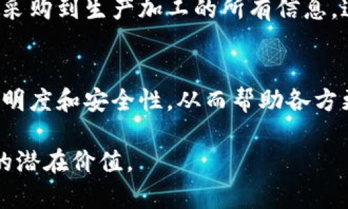 区块链和口罩之间的关系看似不太明显，但实际上可以找到许多交集，特别是在全球卫生危机和供应链管理方面。接下来，我将详细探讨二者之间的关联，以及区块链技术如何在口罩生产和分配中发挥重要作用。

一、区块链技术的基本概念
区块链是一种分布式数据库技术，能够安全、透明地记录交易和数据。其核心特点是去中心化、不可篡改和可追溯性。这意味着，区块链上的信息一旦被记录，就无法被后续修改或删除，确保了信息的真实性和安全性。

二、口罩需求的激增
随着全球疫情的爆发，口罩成为了人们生活中不可或缺的一部分。为了保护自己和他人，许多人开始频繁使用口罩。各国政府和组织也在努力确保口罩的供应，满足公众的需求。

三、口罩供应链的挑战
在疫情初期，各国的口罩供应链面临了巨大的挑战。生产能力不足、运输延迟和需求激增等问题，使得许多地方出现了口罩短缺的情况。此外，由于市场需求的快速变化，不法分子有时会操控价格，影响正常的市场秩序。

四、区块链在口罩供应链管理中的应用
区块链技术可以帮助解决口罩供应链中的许多问题。以下是几个主要的应用场景：

1. 生产过程的透明性
区块链可以记录每一口罩的生产过程，从原材料采购到厂家生产，再到成品包装和运输。通过扫描每个口罩上的二维码或条形码，消费者可以轻松获取口罩的生产和运输信息。这种透明性有助于提高消费者的信任，同时也为监管机构提供了有价值的数据。

2. 认证和质量控制
口罩的质量尤为重要，而区块链技术可以为口罩的认证和质量控制提供支持。生产企业可以通过区块链记录每批口罩的检测数据，包括过滤效率、生产日期等。这使得消费者在购买口罩时，可以确认其是否符合标准，避免劣质产品的影响。

3. 防止价格操控和囤积
在口罩短缺的情况下，价格操控和囤积现象时有发生。区块链通过记录市场上的每一笔交易，确保信息的公开透明，从而给不法行为以严厉打击。例如，某些平台可以利用区块链追踪在线销售的口罩价格变化，及时发现并处理异常情况。

4. 效率提升与响应速度
传统的供应链管理流程通常较为复杂，涉及多个环节，信息传递也往往滞后。借助区块链技术，信息可以实时更新，提高整个供应链的响应速度。当一个环节出现问题时，所有参与者可以迅速了解情况并作出反应，及时调整生产和运输计划。

五、区块链与口罩行业的未来
随着技术的不断进步和应用的深入，区块链在口罩行业的应用前景广阔。未来，区块链不仅能提升口罩供应链的效率和透明性，还能推动整个医疗行业的数字化转型。比如，区块链可以与人工智能、大数据等技术相结合，进一步提高市场预测能力和需求响应能力。

六、案例分析
让我们来看一些具体的案例，这些案例展现了区块链技术在口罩供应链中成功的应用。

h4案例1：某国际医疗机构的区块链项目/h4
某国际医疗机构与技术公司合作，开发了一个区块链平台，用于监测口罩的制造和分发。该平台不仅提供实时数据，还允许各方参与者进行信息共享。最终，这一项目显著提升了口罩的生产效率，减少了供应链中的流通时间。

h4案例2：一家公司推出的可追溯口罩/h4
某口罩生产公司成功推出了一种可追溯的口罩，每个口罩上都有一个唯一的区块链编号。消费者通过扫描二维码，可以了解到该口罩从原料采购到生产加工的所有信息。这一策略不仅提高了消费者的信任，也帮助该公司在市场上脱颖而出。

七、结论
区块链和口罩的关系虽然是一个相对新颖的课题，但确实具有重要的现实意义。区块链技术为口罩的生产、认证和分销提供了前所未有的透明度和安全性，从而帮助各方更好地应对突发公共卫生事件。这一技术的应用，不仅能让我们在当前的疫情中受益，还将为未来的医疗供应链管理提供宝贵的经验和启示。

以上就是关于“区块链和口罩的关系”的详细分析。希望能够帮助大家更好地理解这两者之间的联系，以及区块链在现代医疗和卫生管理中的潜在价值。