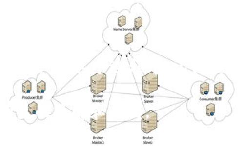 区块链是一种创新的技术，其应用已不仅限于加密货币。近几年，世界各地都建立了区块链交流圈，这些圈子为从业者、爱好者和投资者提供了一个互相交流、学习和合作的平台。下面我将详细介绍“世界区块链交流圈”这个话题，讨论其概念、意义及影响。

什么是区块链交流圈
区块链交流圈是一些聚集区块链相关技术、项目和人脉的社区。这些社区通常包括开发者、企业家、投资者和项目消费者等。参与者可以在这些圈子中分享经验、讨论新技术、合作开发项目，甚至是进行投资。在全球化的背景下，区块链交流圈如雨后春笋般涌现，从美国到中国，从欧洲到非洲，各地的科技爱好者和创业者都在积极参与其中。

区块链交流圈的目的
这些交流圈的主要目的是促进信息的流通和知识的共享。通过交流，人们可以更快地掌握行业动态，了解市场趋势和最新技术。这对于创业者及投资人特别重要，他们需要了解市场需求，寻找投资机会。此外，区块链本身是一个具备高度合作潜力的领域，交流圈也为项目合作提供了丰富的资源。

区块链交流圈的形式
区块链交流圈的形式多种多样，主要包括线上论坛、社交媒体群组和线下会议。每种形式都有其独特的优势。线上论坛可以随时随地参与，便于信息的快速传播；社交媒体群组则注重社交互动和实时更新；而线下会议则为参与者提供了面对面的讨论和合作机会。

交流圈的优势与挑战
在积极的方面，区块链交流圈为参与者提供了一个学习和交流的环境。人们可以从其他人的经验中吸取教训，减少试错成本。同时，圈子内的资源共享可以帮助新项目获得更多支持和曝光。但同时，交流圈也面临着一些挑战。例如，信息的真实性和有效性有时难以保证，需要参与者具备一定的识别能力。此外，随着圈子人数的增加，管理和维持活跃度也成为了一道难题。

如何参与区块链交流圈
如果你对区块链感兴趣，想要参与交流圈，可以从以下几步入手：
ul
    li首先，要了解区块链的基本概念，掌握一些基础知识。这对后续的深入交流非常重要。/li
    li其次，寻找适合自己的交流平台。可以通过社交媒体或专业论坛加入一些活跃的区块链群组。/li
    li参加线下活动和会议，面对面的交流能建立更深层次的联系，增加合作的机会。/li
    li最后，积极分享自己的观点和经验，多提问、多互动。这有助于提高个人在圈子内的影响力。/li
/ul

区块链交流圈的未来
随着区块链技术的不断进步和应用的多样化，交流圈的作用只会愈加显著。未来，区块链交流圈可能会携手更多行业，推动各领域的创新与发展。此外，随着全球对区块链技术认识的加深，跨国界的交流和合作将会越来越频繁。

总结
区块链交流圈不仅是一个知识共享的平台，更是一个推动技术进步的重要力量。在这个快速变化的时代，参与和利用这些交流圈，将帮助我们更好地理解区块链的潜力和应用。在这个过程中，记得保持开放的心态，积极与他人交流和学习，共同推动区块链的发展。

以上就是关于“世界区块链交流圈”的详细介绍。从其定义、目的、形式到未来展望，区块链交流圈在全球范围内的影响和重要性不容小觑。希望这篇文章能为你提供一些有益的见解和启发。