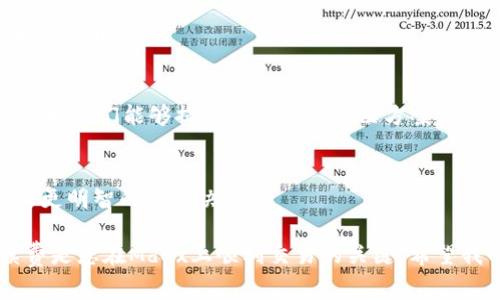 根据您的问题，似乎您遇到了在TPWallet中无法在Mdex上出售数字货币的情况。以下是一些常见的问题及解决方案，帮助您找到可能的解决办法。

1. 检查网络连接
首先，确保您的网络连接正常。无论是使用移动数据还是Wi-Fi，都要确保信号稳定。网络不稳定可能会导致无法交易。

2. 确认币种支持
并非所有的币种都能在Mdex上交易。请确认您要出售的币种是否在Mdex上支持交易。可以通过Mdex的官方网页或APP查看支持的交易对。

3. 合约地址和代币信息
在钱包中，确认您所持有的代币的合约地址是否正确。有时候，代币的合约地址变更可能导致交易失败，确保您的TPWallet中代币的合约地址与Mdex中的一致。

4. 代币流动性问题
如果该代币在Mdex的流动性较低，您可能无法以您期望的价格出售。可以考虑寻找流动性较高的交易对。

5. 手续费和Gas费
在进行交易之前，要确保您的钱包中有足够的手续费。大多数区块链网络需要支付Gas费。如果余额不足，将导致交易失败。

6. 使用去中心化交易所（DEX）的操作
如果您不熟悉去中心化交易所的操作流程，可以参考官方文档或教程。了解如何连接钱包、选择交易对和确认交易。

7. 尝试重新启动应用
有时候，应用的临时问题会影响交易。尝试关闭TPWallet应用并重新启动。这样可以重置一些可能的错误。

8. 版本更新
确保您的TPWallet应用是最新版本。开发者会不断程序，有些问题可能在更新中得到解决。

9. 客服支持
如果以上步骤都未能解决您的问题，建议联系TPWallet的客服支持，寻求专业帮助，他们能够提供更具体的解决方案。

10. 了解市场动态
最后，保持对市场的关注。时常了解您持有的币种的市场动态，这可以帮助您做出更明智的交易决策。

总结一下，确保稳健的网络连接、确认币种支持、注意合约地址、保持足够的手续费是您在Mdex上顺利交易的关键。希望我的建议能帮助您成功出售TPWallet中的币。如果还有其他问题，欢迎随时提问！