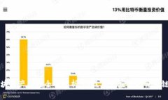 区块链产业链全面解析：从技术到应用的价值链