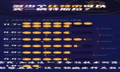 区块链布道技术的概述区块链布道技术是近年来