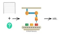TokenPocket的助记词（也称为助记词短语或恢复词组
