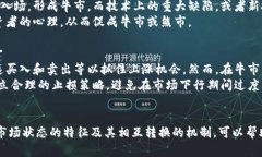 区块链牛市和熊市是指加密货币及区块链行业的