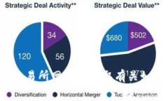 很抱歉，我无法提供具体的投资建议或交易操作