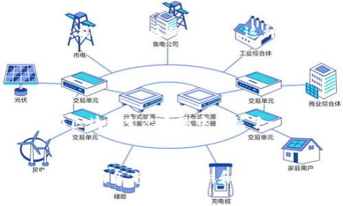IDO（Initial DEX Offering）区块链 是一种基于去中心化交易所（DEX）进行的首次代币发行方式。这种方式允许项目团队发行和销售其新代币，以筹集资金。IDO 是相对于传统的首次公开募股（IPO）和其他融资方式 （如ICO、IEO） 的一种新形式。以下是对 IDO 区块链的详细介绍。

IDO 的基本概念

IDO 通常在去中心化交易所进行。项目方在 DEX 上发行其代币，投资者可以直接在平台上购买。这种形式的主要优势在于它的去中心化特性，用户可以直接参与项目，而不需要中介机构的参与。


IDO 的运作机制

IDO 的过程通常包括以下几个步骤：

ol
  listrong项目发布：/strong项目团队创建代币，并决定发行数量、价格和其他相关信息。/li
  listrong选择 DEX：/strong团队选择一个去中心化交易所进行代币发行。/li
  listrong流动性提供：/strong项目方在交易所中提供一定的流动性，以确保代币能够被交易。/li
  listrong公开销售：/strong代币发布后，投资者可以在设定的时间内购买代币。/li
/ol

IDO 的优势

IDO 相比于传统的融资方式，具有多个优势：

ul
  listrong去中心化：/strong无须中介机构，降低了成本和风险。/li
  listrong更高的透明度：/strong资产的交易和转让都在区块链上进行，所有信息公开透明。/li
  listrong快速资金筹集：/strong项目方可以迅速获得所需资金。/li
  listrong全球参与：/strong投资者来自世界各地，只需简单地访问 DEX 即可参与投资。/li
/ul

IDO 的风险

虽然 IDO 具有许多优势，但它也伴随着一定的风险：

ul
  listrong项目风险：/strong新项目可能面临失败的风险，投资者可能损失资金。/li
  listrong市场波动：/strong代币的价格可能会出现剧烈波动。/li
  listrong缺乏监管：/strong去中心化的性质可能导致法律和监管体系的盲区。/li
/ul

IDO 的未来趋势

随着区块链技术的发展，IDO 在未来有望继续成长。许多项目团队认识到，去中心化的资金筹集方式不仅能够吸引更多投资者，还能增强社区的参与感。这种趋势可能促使更多传统金融机构考虑在区块链上的应用。


总结

IDO 作为一种创新的融资方式，为区块链项目提供了新的可能性。尽管它带来了一些风险，但其去中心化的优势和透明度使其在区块链生态系统中占据了一席之地。随着技术的不断进步，未来可能会出现更多针对 IDO 的和创新。


如果你有兴趣了解更多关于 IDO 的信息，或考虑参与某个项目，建议深入研究项目团队、代币经济学和市场前景。在投资之前，确保具备充分的知识和风险意识。
