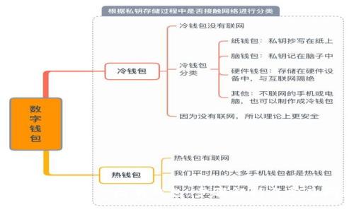 如何登录TPWallet已有钱包：步骤解析与常见问题解答